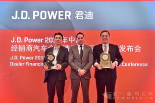 提升經銷商滿意度，金融服務年增600萬元業務，北京信息技術咨詢服務助力共贏